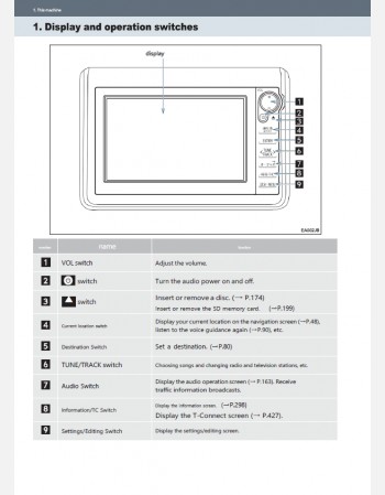toyota noah 2016-2017 navigationinfotainment manual